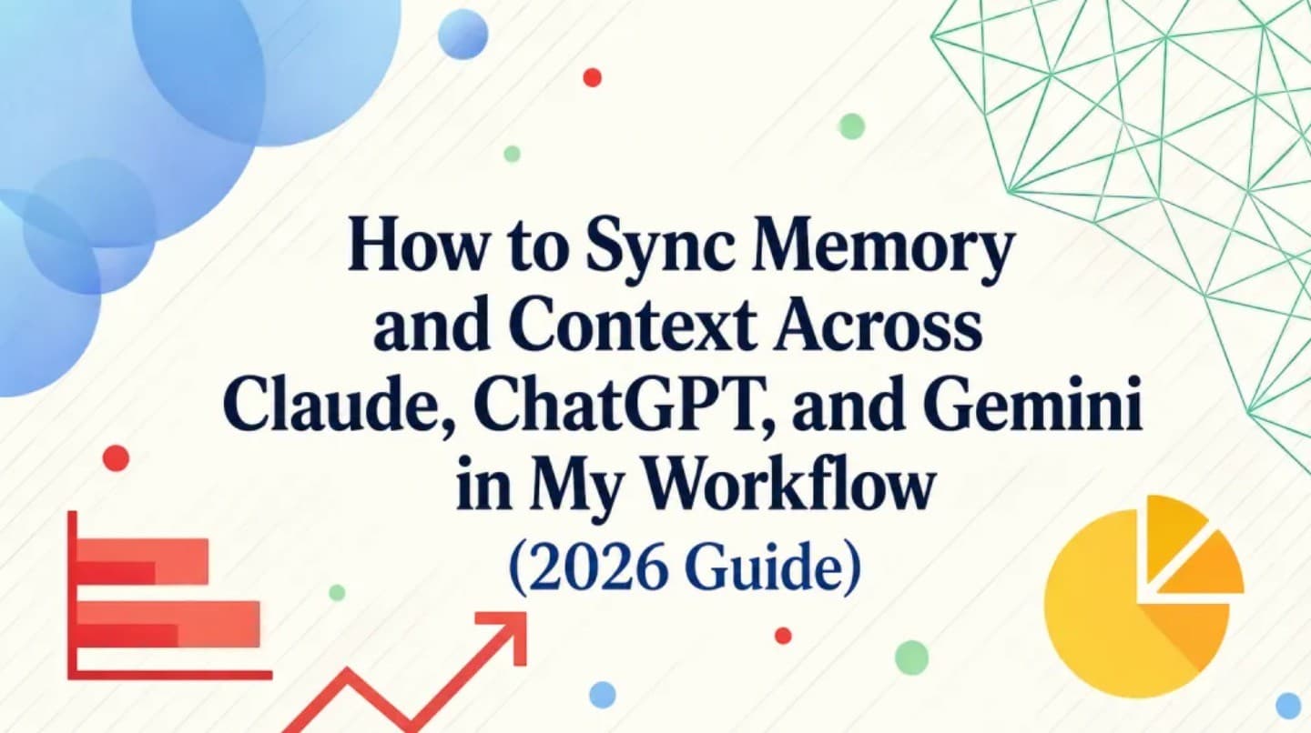 How to Sync Memory and Context Across Claude, ChatGPT, and Gemini in My Workflow (2026 Guide)
