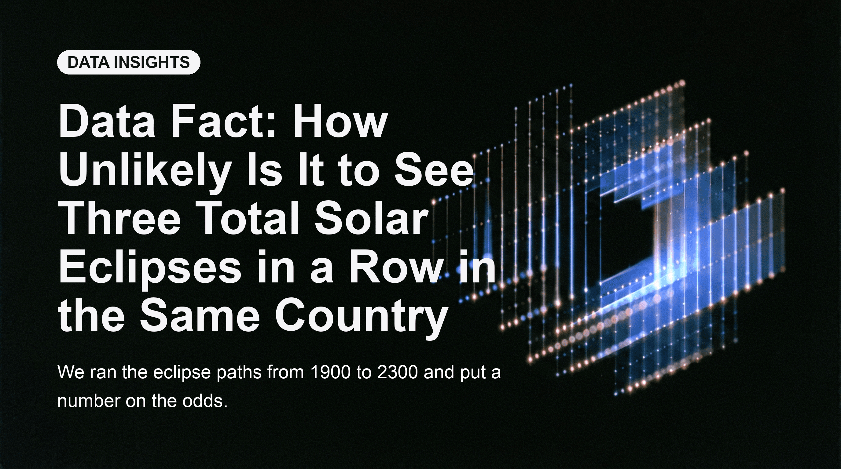 Data Fact: How Unlikely Is It to See Three Total Solar Eclipses in a Row in the Same Country