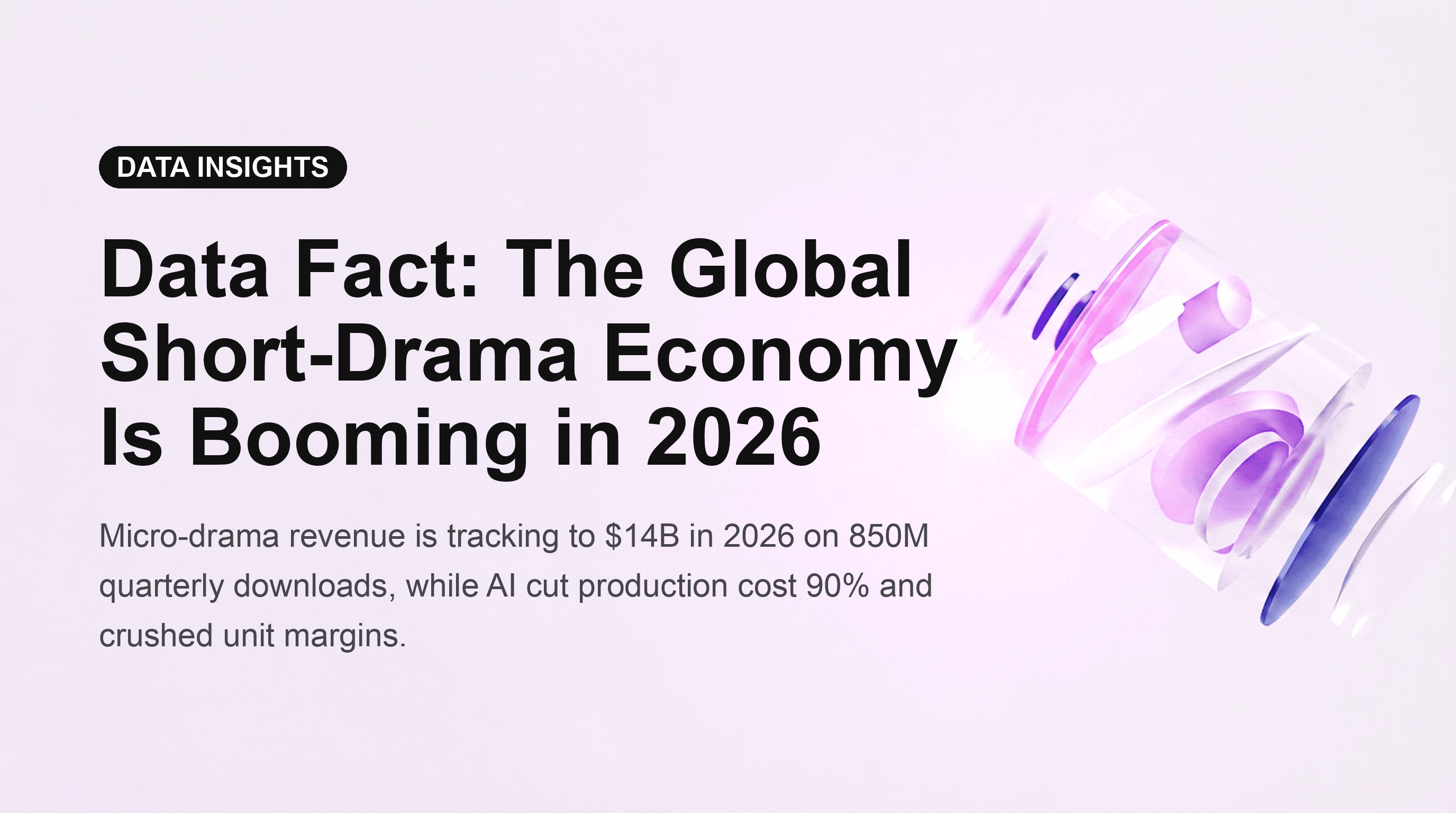 Data Fact: The Global Short-Drama Economy Is Booming in 2026