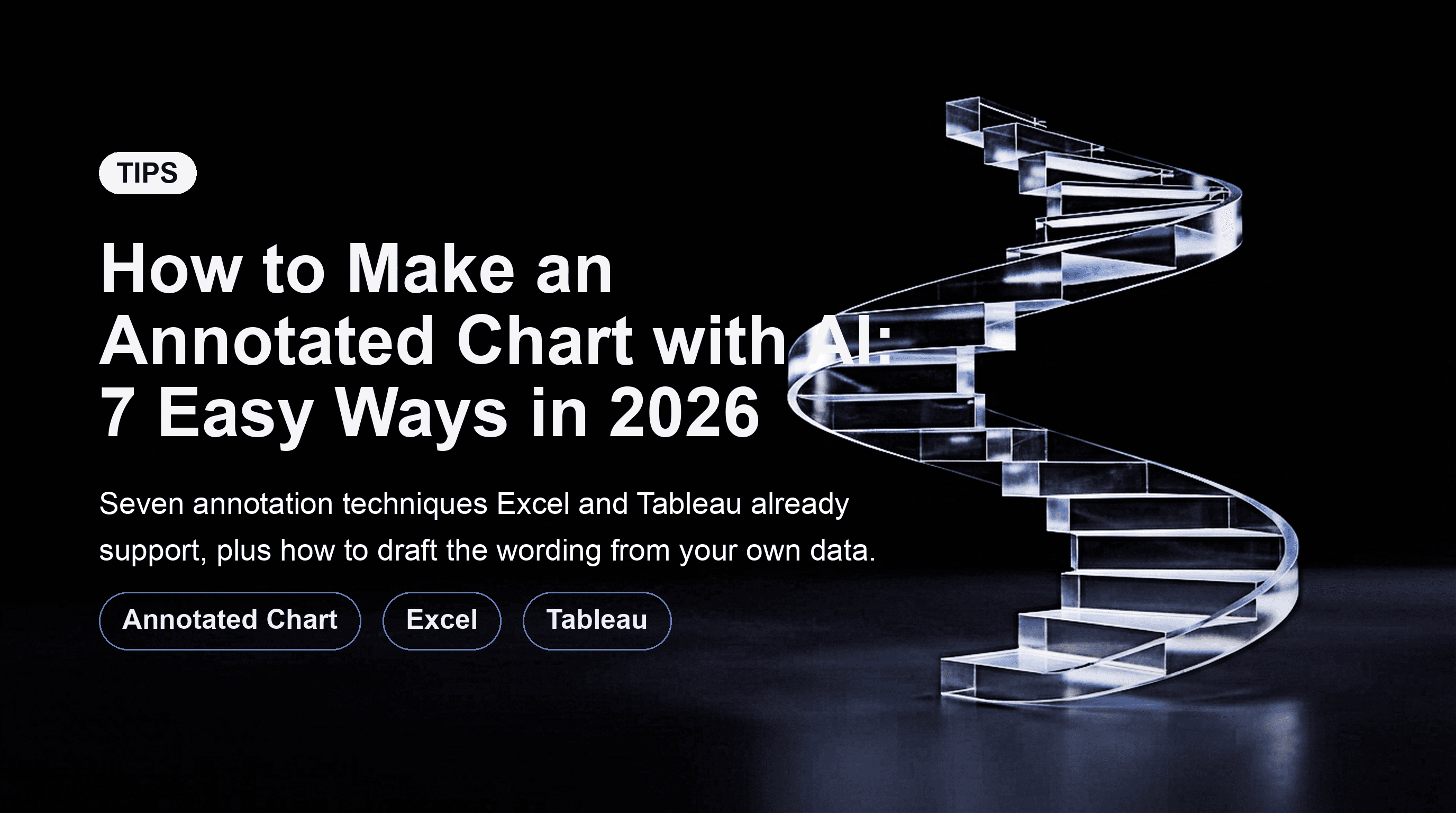 How to Make an Annotated Chart with AI: 7 Easy Ways in 2026