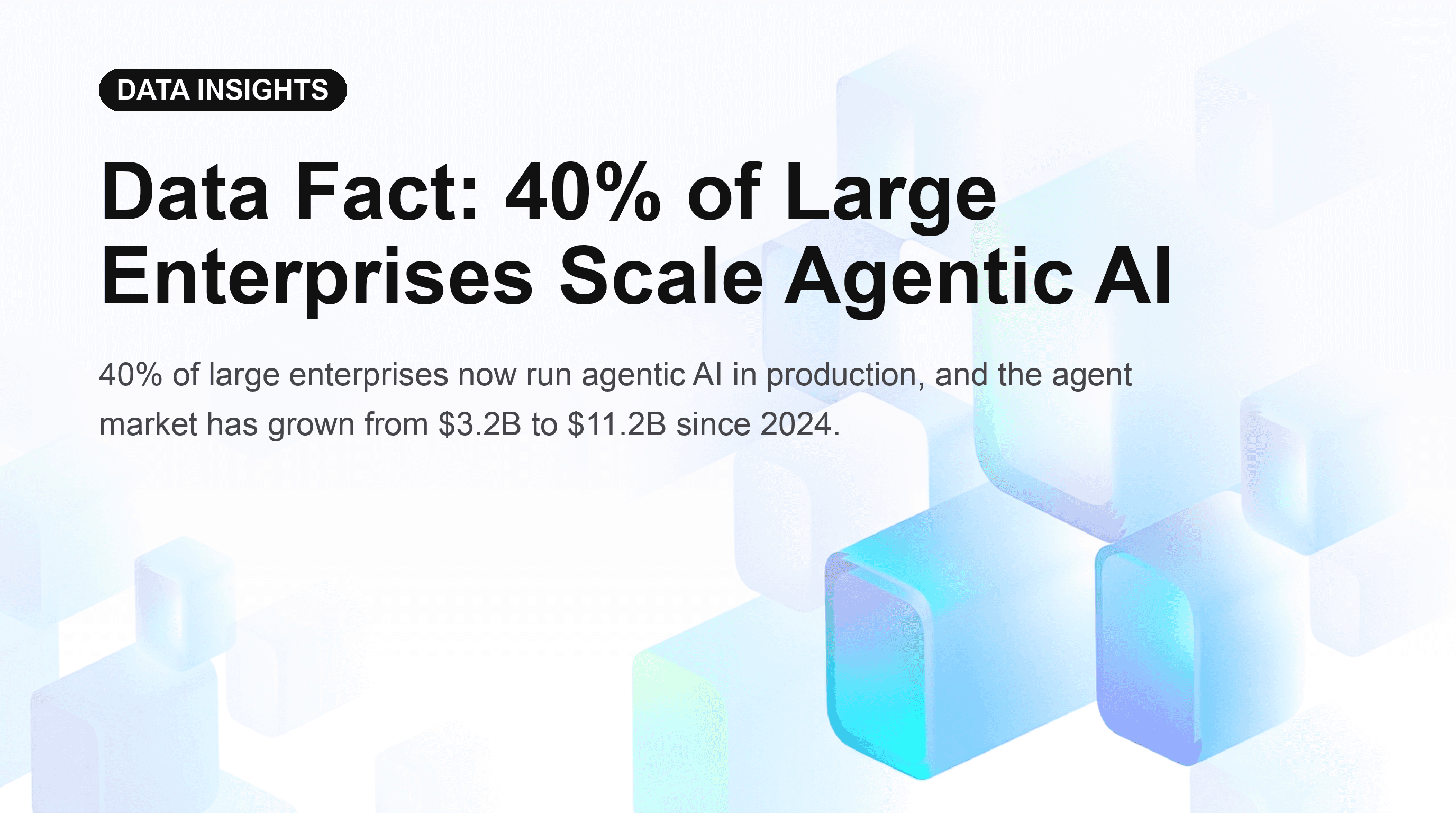 数据事实:40%的大型企业正在规模化应用智能体 AI,从“听令对话”转向“自动驾驶工作”