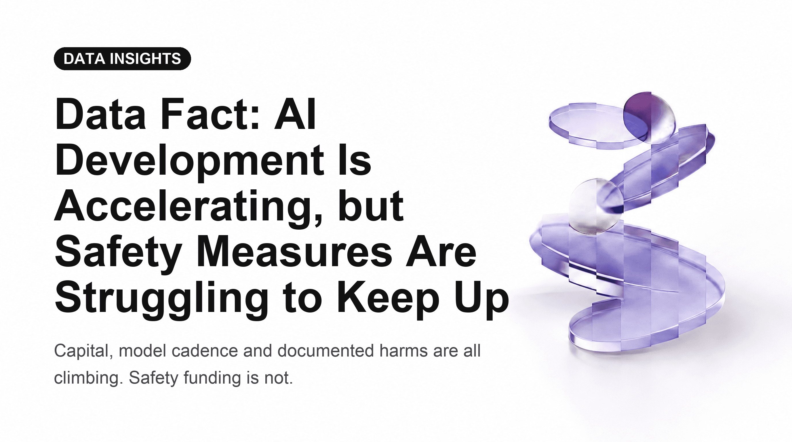 Data Fact: AI Development Is Accelerating, but Safety Measures Are Struggling to Keep Up