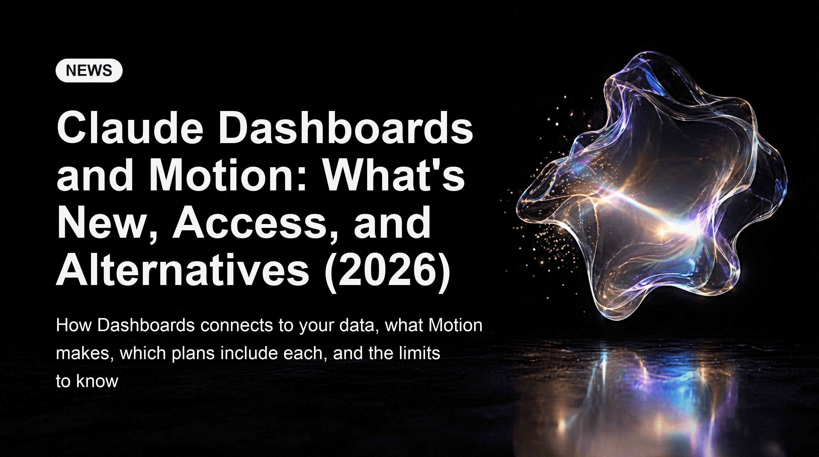 Claude Dashboards and Motion: What's New, Access, and Alternatives (2026)