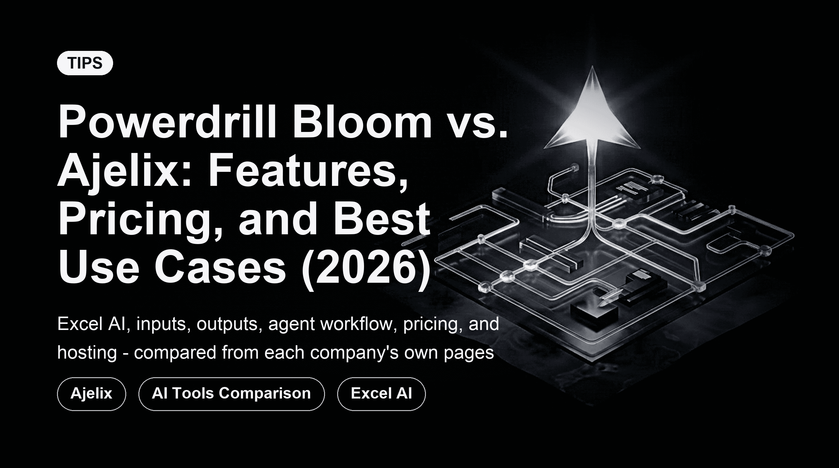Powerdrill Bloom vs. Ajelix: Features, Pricing, and Best Use Cases (2026)