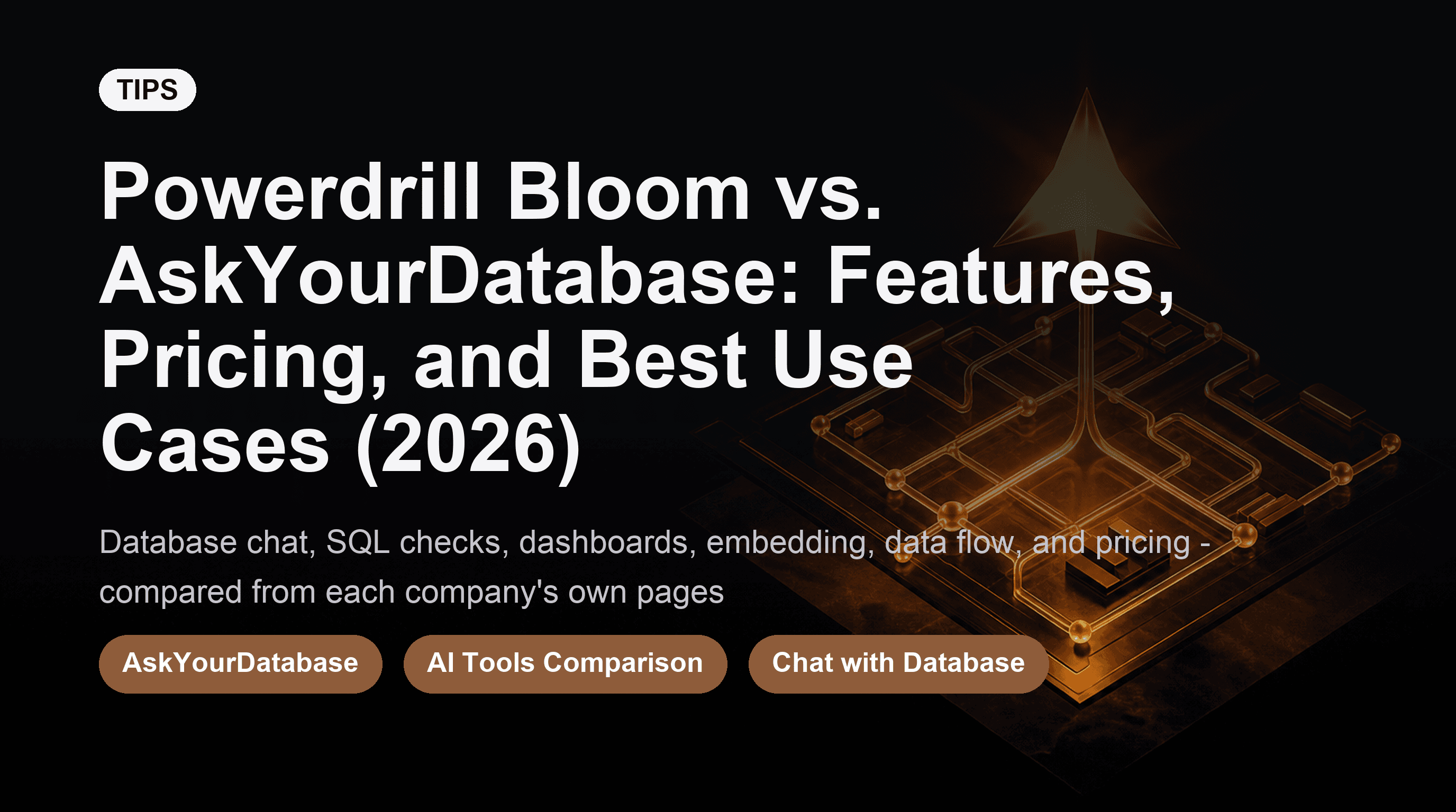 Powerdrill Bloom vs. AskYourDatabase: Features, Pricing, and Best Use Cases (2026)